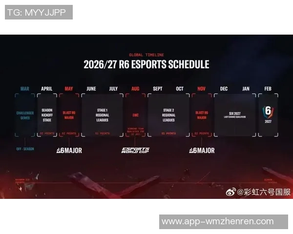 2026电竞新闻V5在Major赛中的团队配合表现分析与战术解读